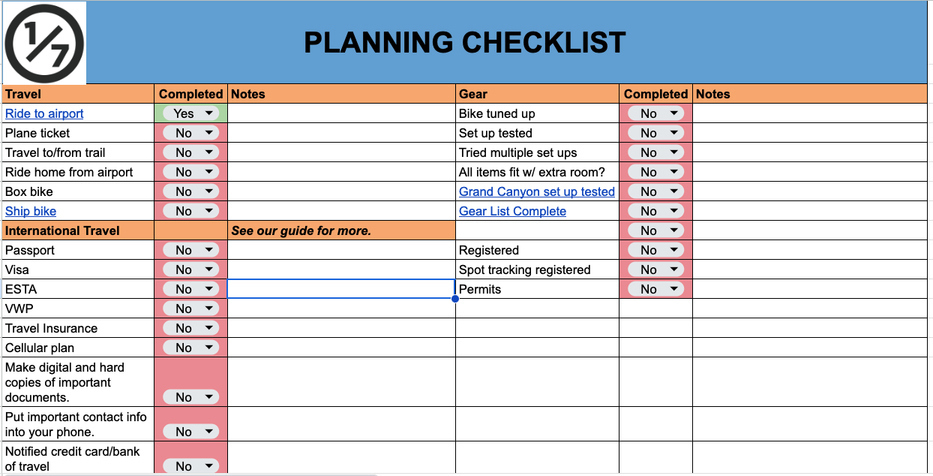 Bikepacking, checklist, aztr, town list, gear list, planning list, itinerary